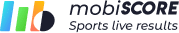 Mobi Score